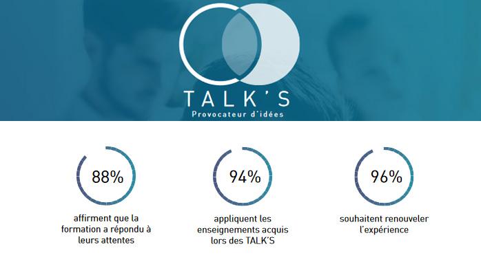 La semaine prochaine à Saint-Etienne, participez à notre TALKS : Transformation digitale du marché du droit et Legaltech. Inscrivez-vous ici ! 